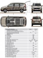 Dacia Lodgy 2012 года
